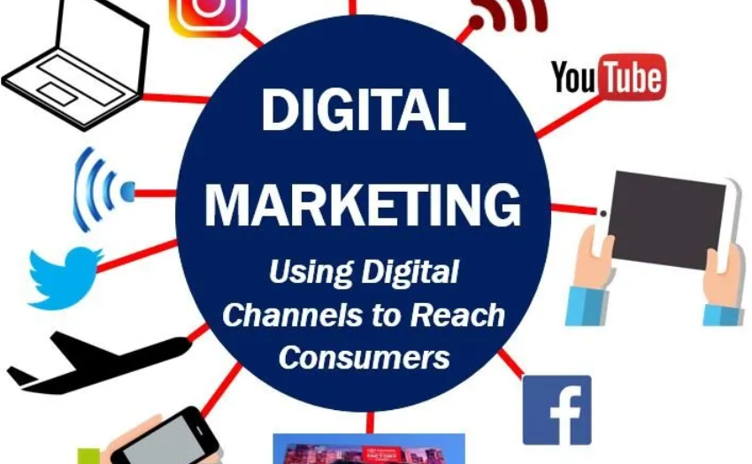 Digital Marketing Agency In Lagos